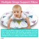 Nursing Pillow and Positioner - Breastfeeding Arm Pillow - Infant Support Newborn Feeding Cushion Ergonomic Portable