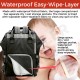 Maternity Diaper Bag Backpack - Travel Organizer Tote Nappy Baby Bags - Mummy Designer Handbag with Stroller Strap